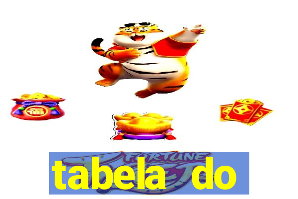 tabela do brasileirao 2015